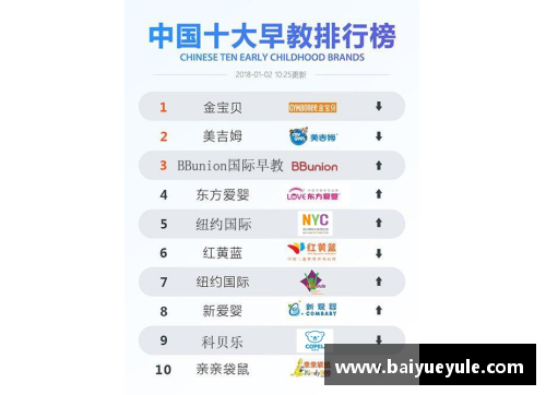 国内篮球培训机构大揭秘：十强榜单详解