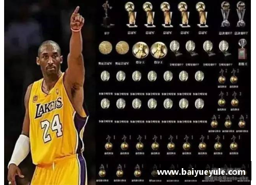 NBA历史巅峰：揭秘十位传奇球星的辉煌篇章