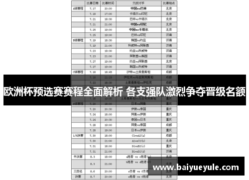 欧洲杯预选赛赛程全面解析 各支强队激烈争夺晋级名额