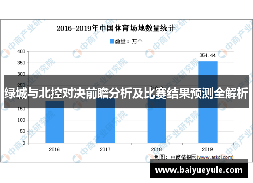 绿城与北控对决前瞻分析及比赛结果预测全解析